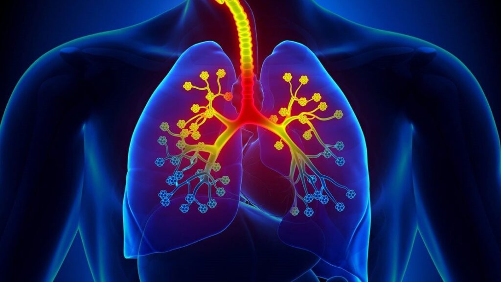What Kind of Asthma Medicine Is Available in Panama: A Definitive Guide